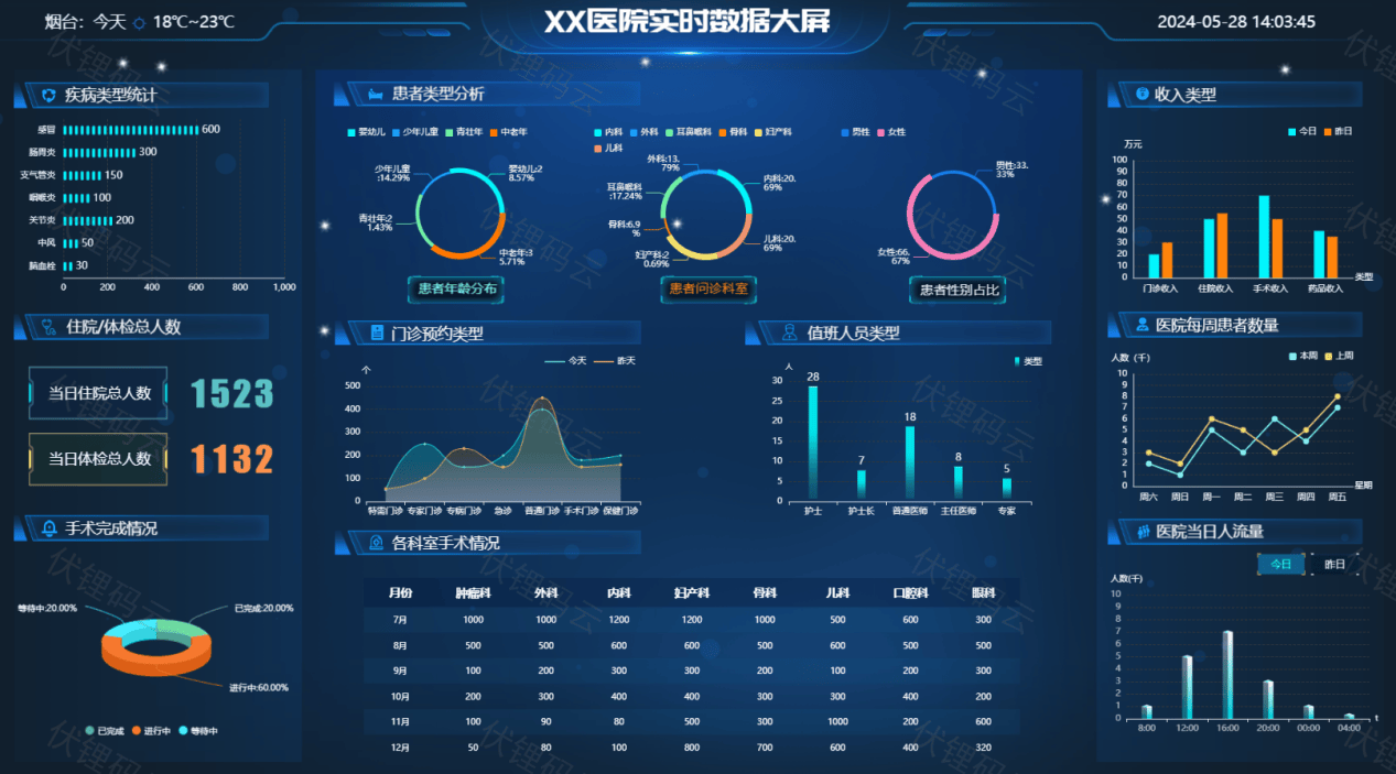 必一运动Bsports官方网站 - 智慧医疗：科技助力健康未来的革新力量